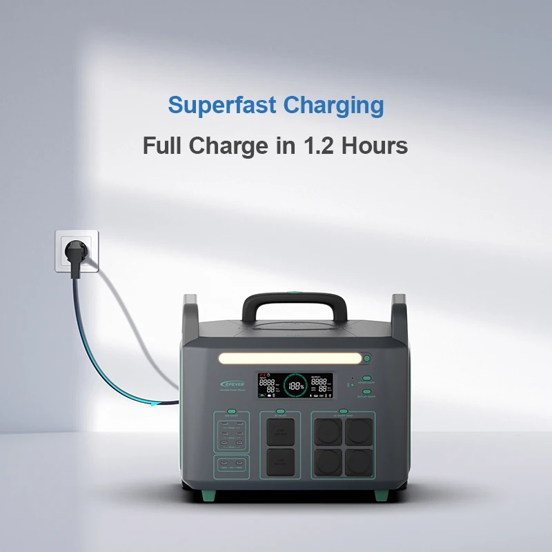 Wholesale 2048Wh 3600W 3KW Solar Power Electricity Generation Portable Solar Energy System Solar Ac Power Bank Station
