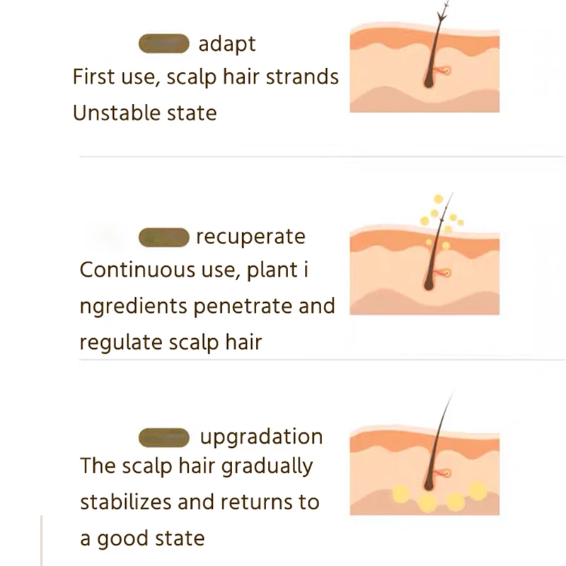 900ml large capacity Professional Salon Argan Oil shampoo Removing dandruff and nourishing Care for hair health