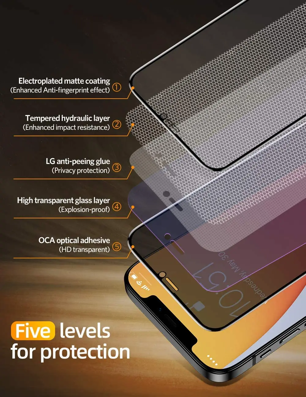 Leadingplus phone tempered glass For iPhone 7 8 x xr xs SE Screen Protector, Anti Glare Screen Protector for iphone 14 pro max