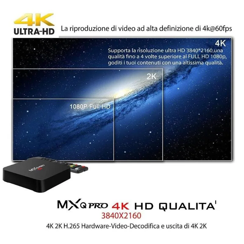 4K Decoder Wifi 2.4 Ghz Rk3229 4gb Ddr 64gb Flash Memory Smart Mxqpro 4k Tv Box Mxqtv Box 1 (3).jpg