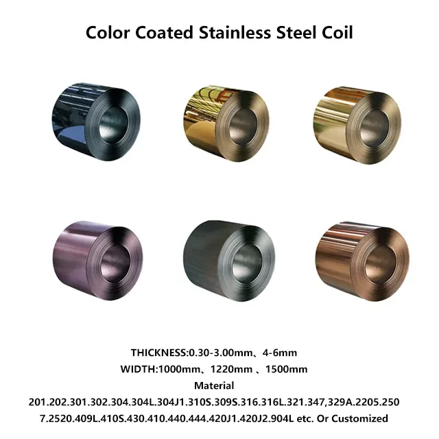 Plate Sheet High Quality 304 316l 321 304l 309s 310s 314 Stainless Steel Construction Stannless Steel Sheet 316l for Cell Hho