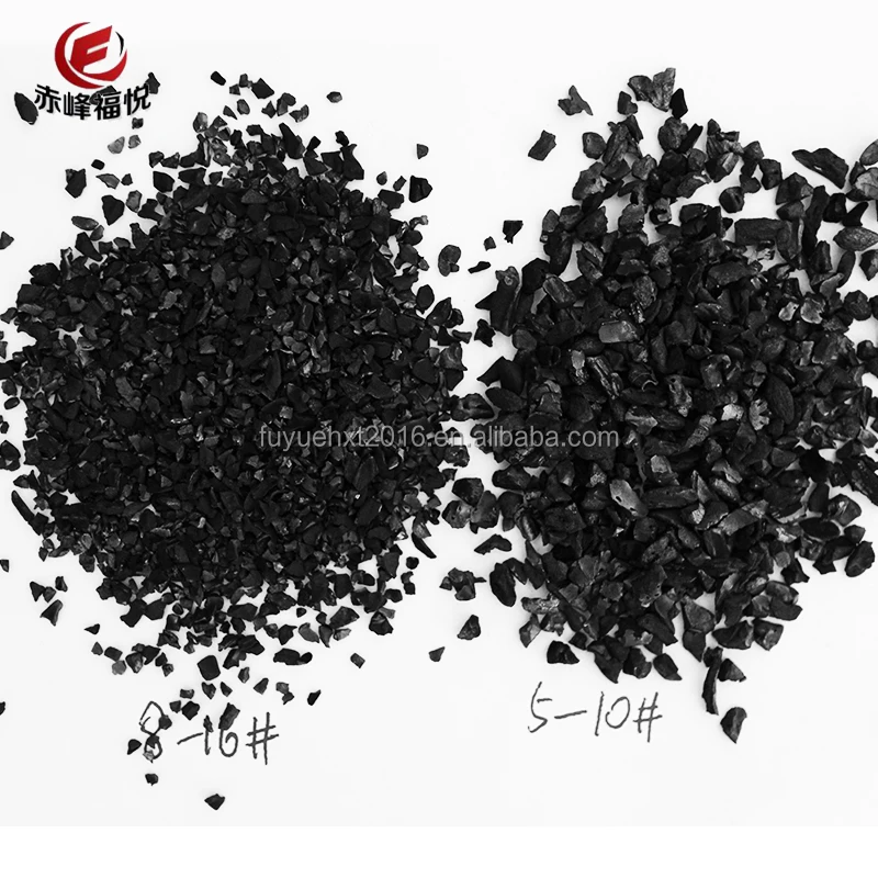 Coconut Shell Activated Carbon Msds Powder For Sale Wholesale Coconut Shell Activated Carbon Msds Powder Coconut Shell