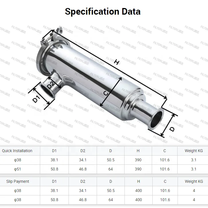 Sanitation High Viscosity Liquid Solid-liquid Separation Stainless Steel Quick Fit Angle Filter