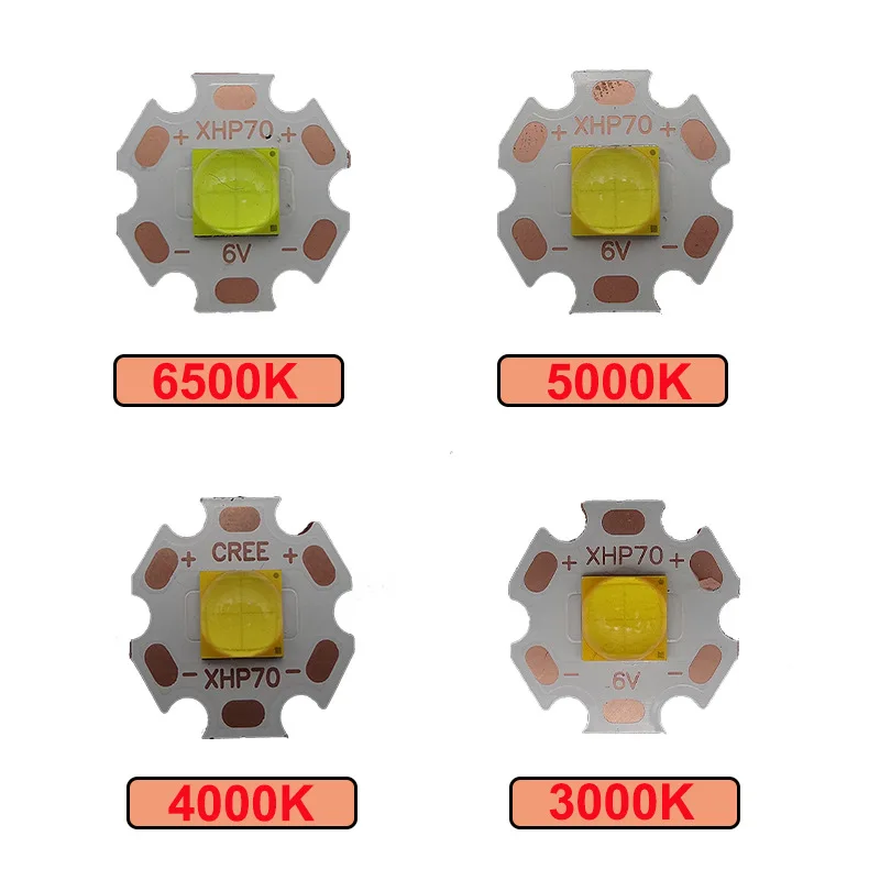 30W 6V XHP70.2 1A 7C High Power LED Emitter Car lights using LED