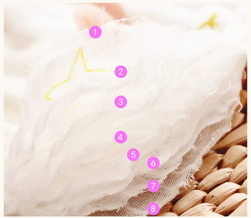 Baby Bibs 360 Degree Rotation 8 Layers Gauze Muslin Baby Kids Bandana Burp Cloth Soft Newborn Infant Saliva Towel Baby Stuff