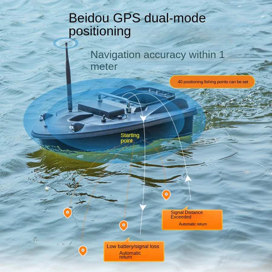 RC Bait Boat GPS Long Range 500m Water Resistant for Carp Fishing Large Bait Capacity Angler