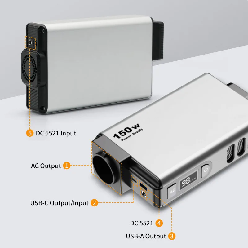 EZ150  115Wh/14.4V/8Ah/32000mAh  Portable Power Bank  Powerbank with Wired PD65W Fast Charging  150W