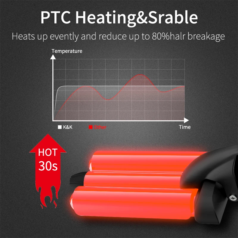 Home Use 22 mm Titanium Curling Irons LCD Ceramic Hair Curler Roller Private Label Three Barrel Curling Iron