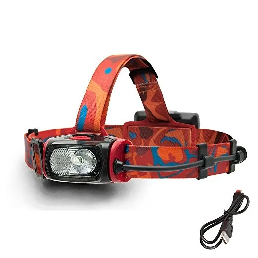 6 Lighting Modes 395 Lumens Powerful COB LED Headlamp Sensor Headlight