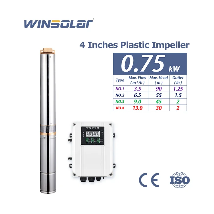 WINSOLAR 4 дюйма DC 96 в 1HP пластиковый лопастной отверстие Солнечный водяной насос для сельскохозяйственного орошения