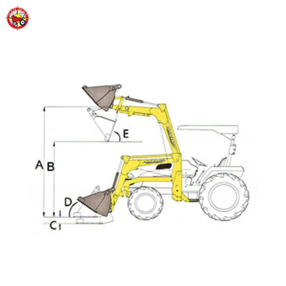 Durable Farm Tractor Attachments Front End Loader for FOTON Tractors
