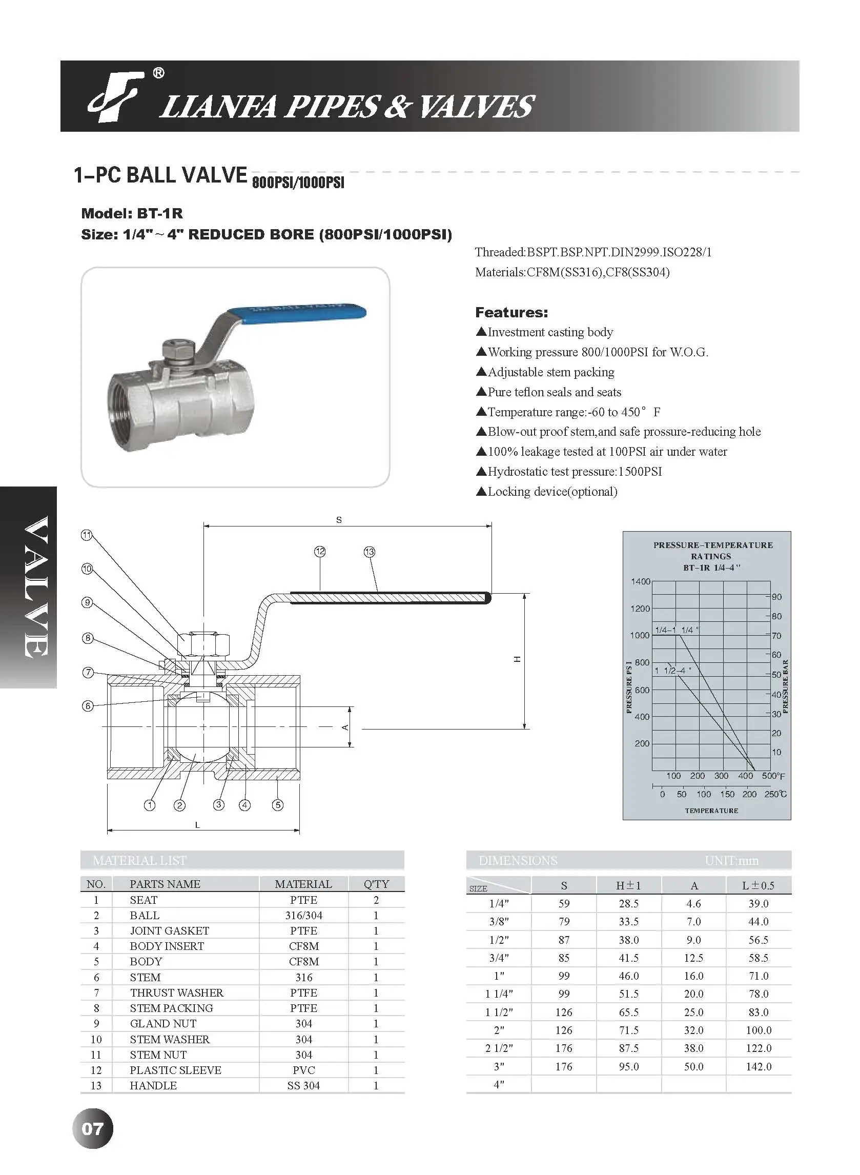 
1PC Stainless Steel Ball Valve 304 316 