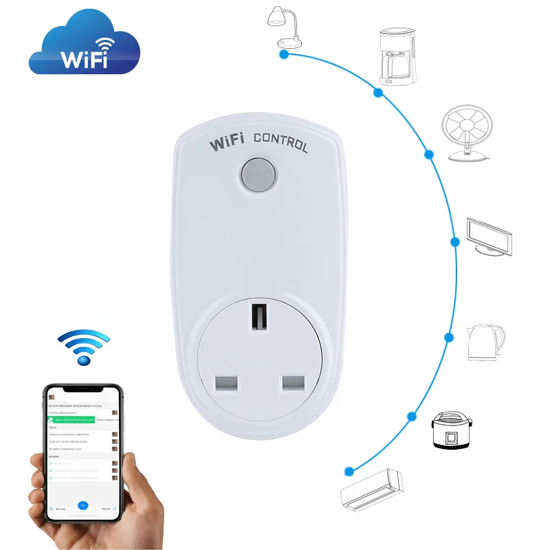 Умный дом, Великобритания, разъем Google Home Alexa, голосовое управление, Wi-Fi розетка