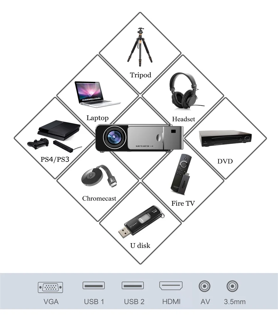 Salange T6 Wi-Fi мини проектор Родной 720P Поддержка 1080P 2600 люмен ЖК дисплей светодиодный портативный домашний кинотеатр