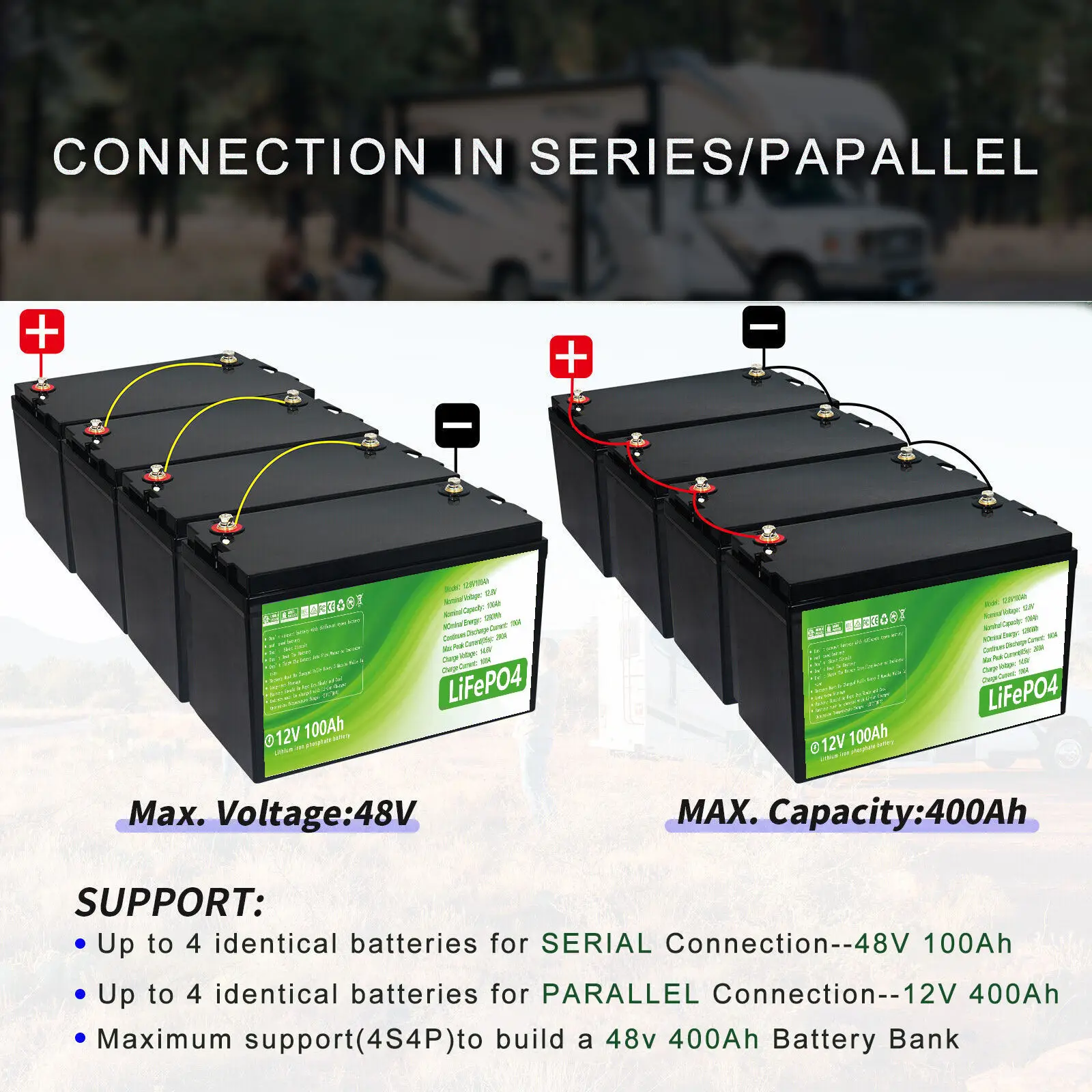 12v 24v 36v 48v LIFEPO4 Battery 50Ah 100Ah 200Ah 300Ah 400Ah Lithium iron Batteries Solar energy storage system RV cart EV Boat