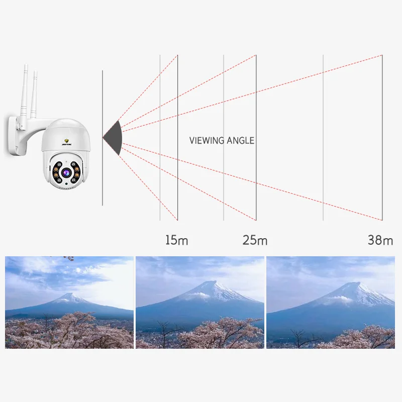 Full HD 1080P наружная камера видеонаблюдения ночного видения IP-камера Wi-Fi Беспроводная