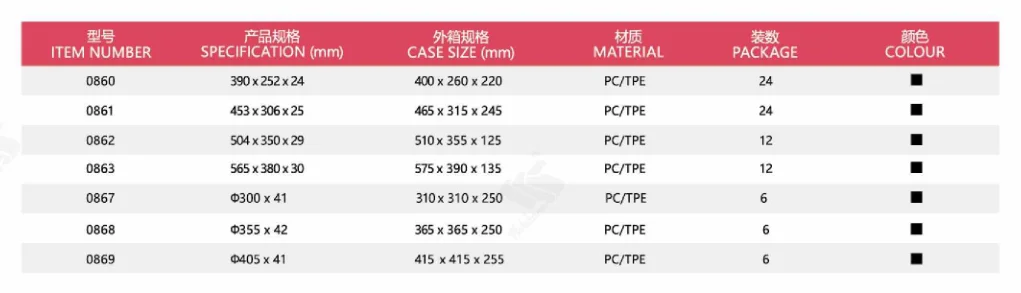 China wholesale plastic fast food tray plastic tray