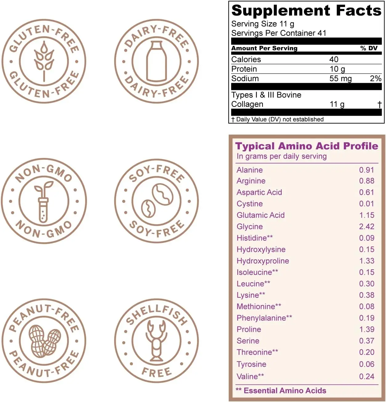 Collagen Peptides Powder For Hair Skin Nail and Joint Support Of Type I And  III Collagen Sourced Hydrolyzed Protein Powder