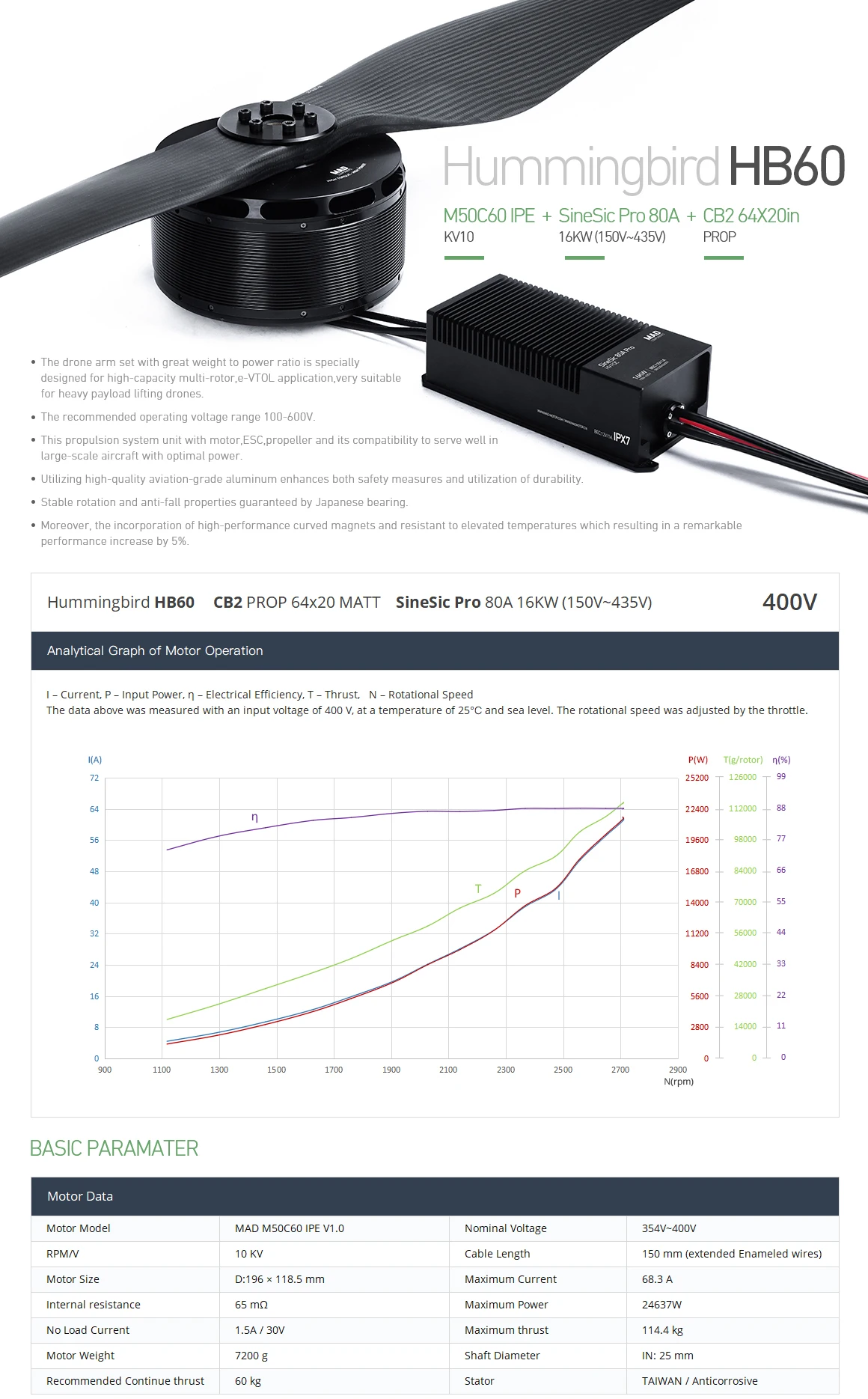 Hummingbird  HB60-64X20 electric motor for large-scale multi-rotor/e-VTOL drones capable of carrying heavy loads