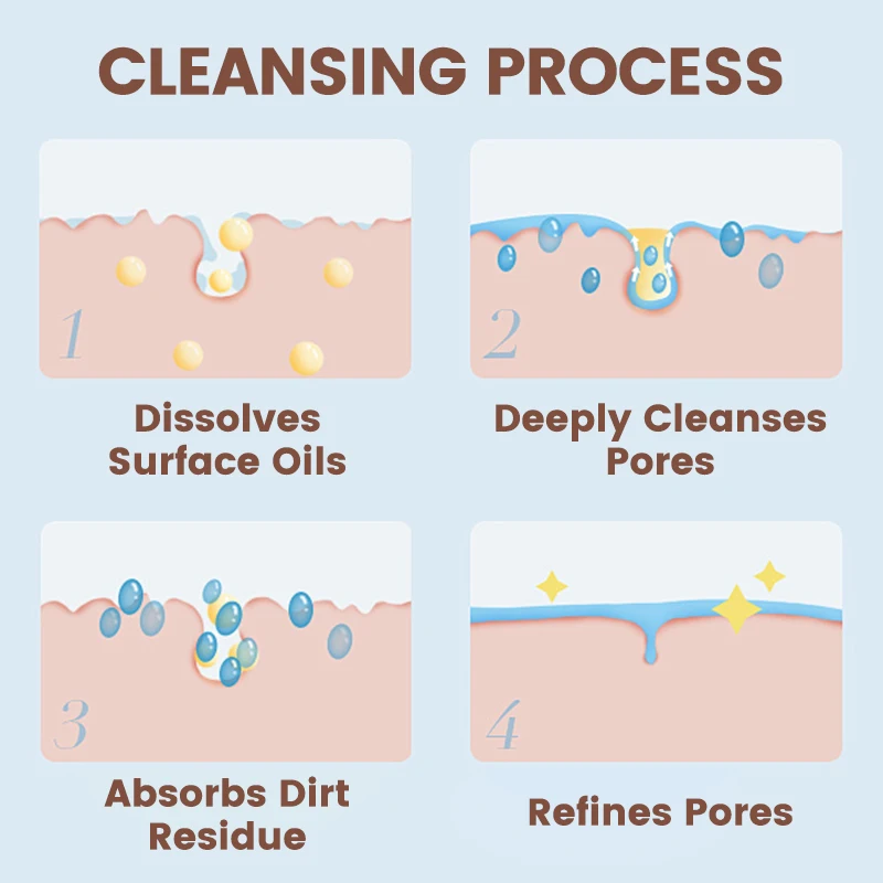 Glycolic acid Body Scrub Private Label Sulfate-free Smoothing Antioxidant and Hyaluronic acid Coconut Exfoliating Body Scrub Jar