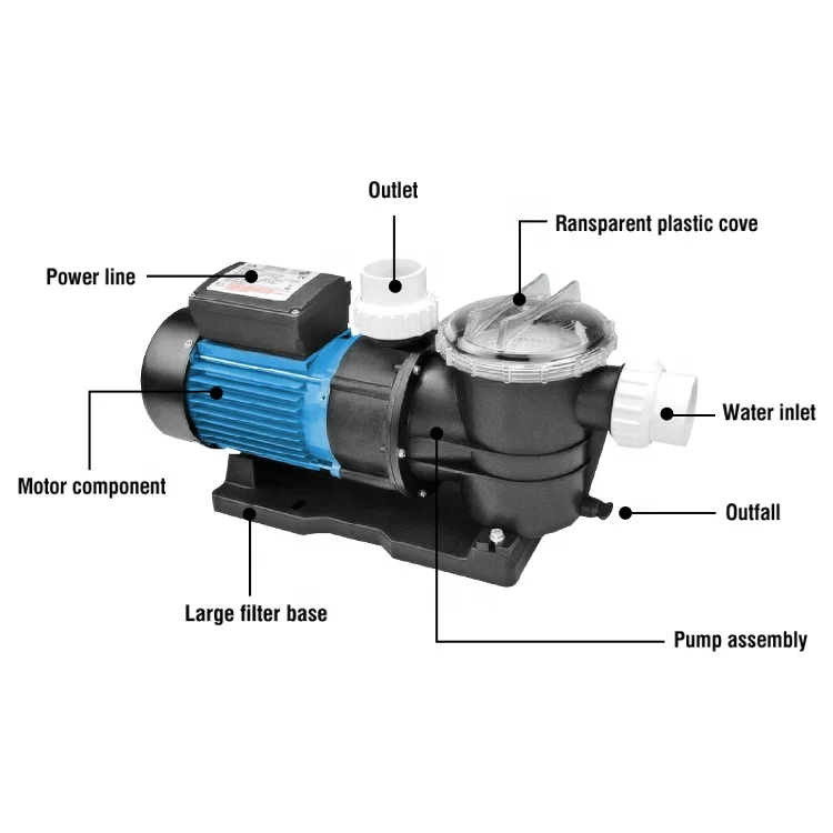 Fenlin 110V 220V 380V 50Hz 60Hz 0.35hp-3hp electric swimming pool circulating water pump