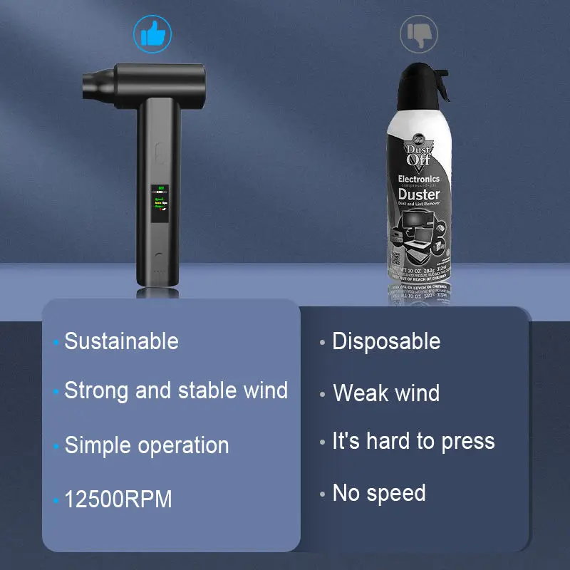 Multi-function 120000RPM Powerful Electric Air Duster Strong Dust Blower Mini Turbo Fan with Window Breaker