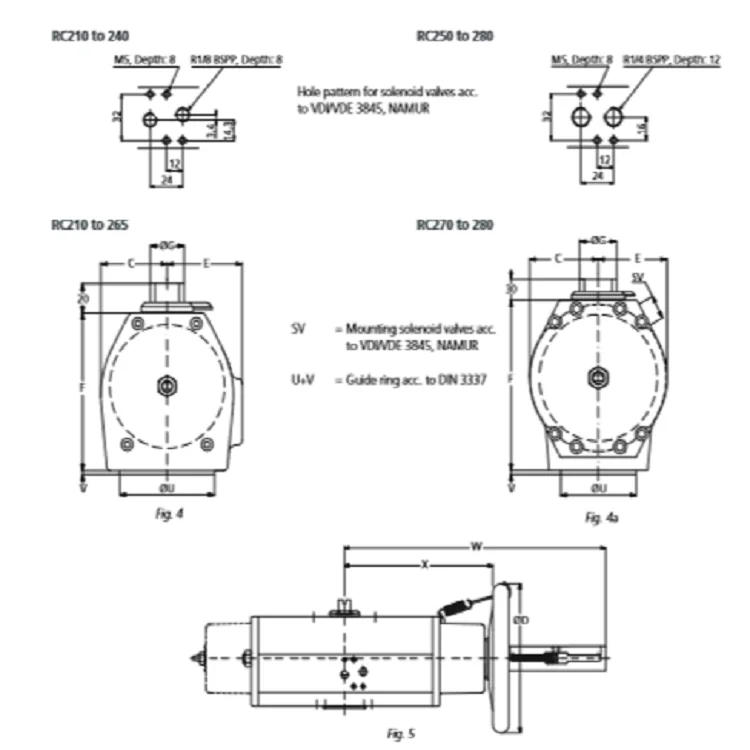 valve actuator ROTORK The RC 200 types of pneumatics rotary actuator and linear actuator controller