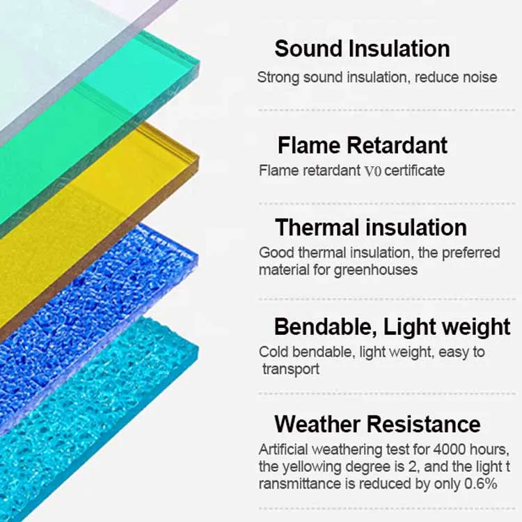 All-season performance fire resistant solid polycarbonate sheet