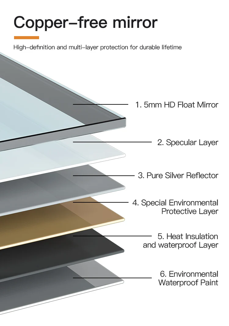 OEM Modern Simple sliver wall mounted bathroom vanity cabinet Stainless steel mirror cabinet