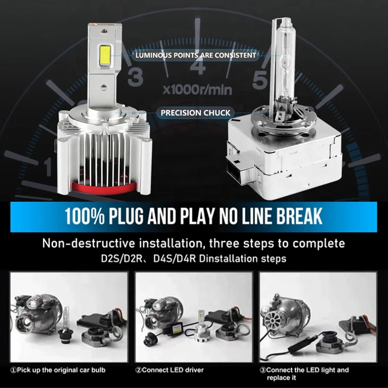 
Newest D series Replace Xenon Lamps Without Disconnection D1s D2s D2R D3s D4s D4R D5s D8s car led Headlight Bulb 