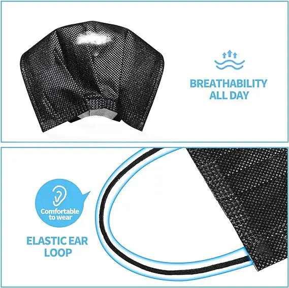 Beauty Salon Black Disposable Level 3 ASTM F2100 Three Layer Surgical Face Masks Medical Masks