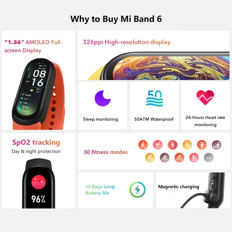 Original Global Version Xiaomi Mi band6 Wristband bt 5.0 5ATM Blood Pressure Waterproof Fitness Bracelet Tracker Mi Band 6