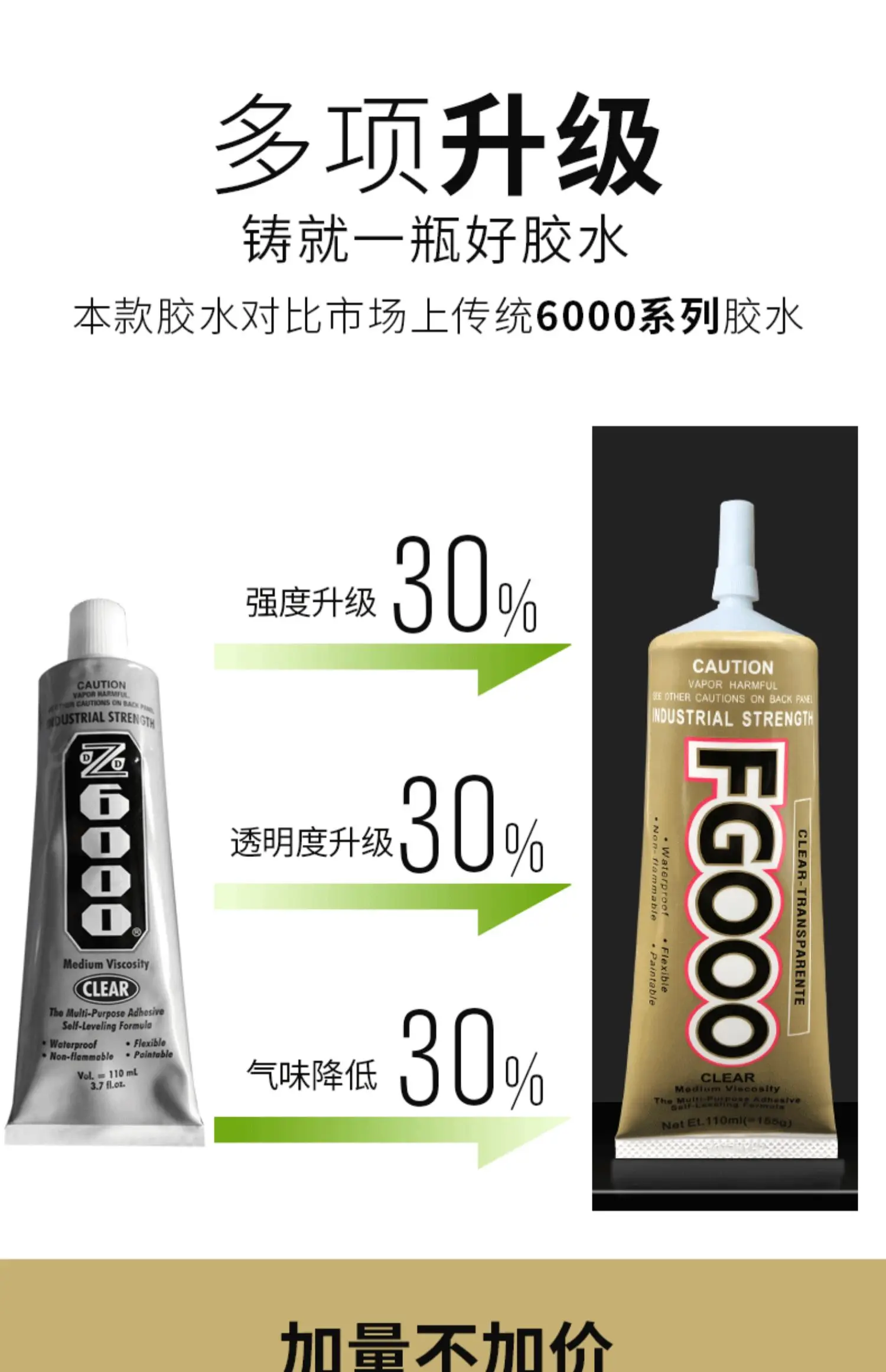 Zhanlida FGOOO 50ml Clear Epoxy Resin Liquid Adhesive Glue Waterproof Non-corrosive Glue For DIY Crafts Jewelry Rhinestone Fiber