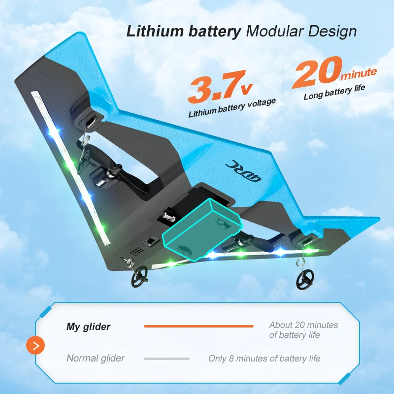 Mini G4 Rc Airplane Epp Foam Flying Aircraft Kits Model Fixed Wing Remote Flights Control Rc Airplane