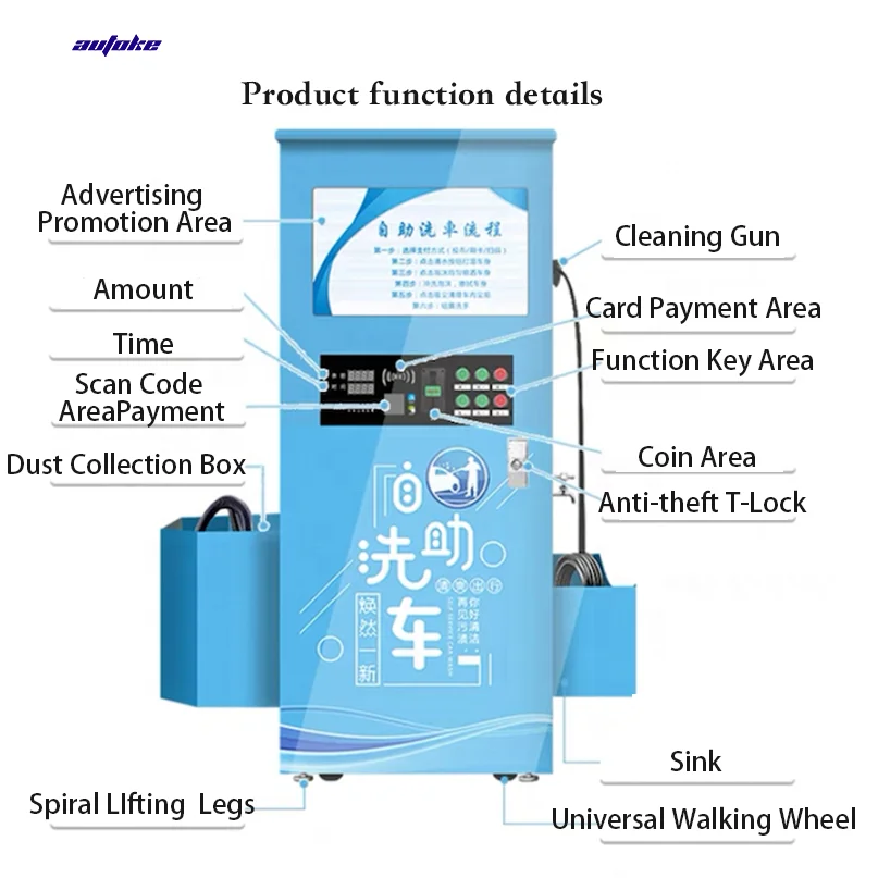 24h Self service Intelligent high-pressure commercial Car washing machine cash/card/scan code paymen Auto cleaning machine