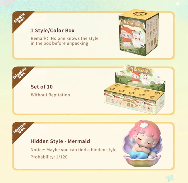 Популярная игрушка на заказ шкатулка для слепых игрушек сюрприз подарок 10 + 1 маленький сказочный город популярная Милая таинственная Подарочная коробка из ПВХ милая кукла
