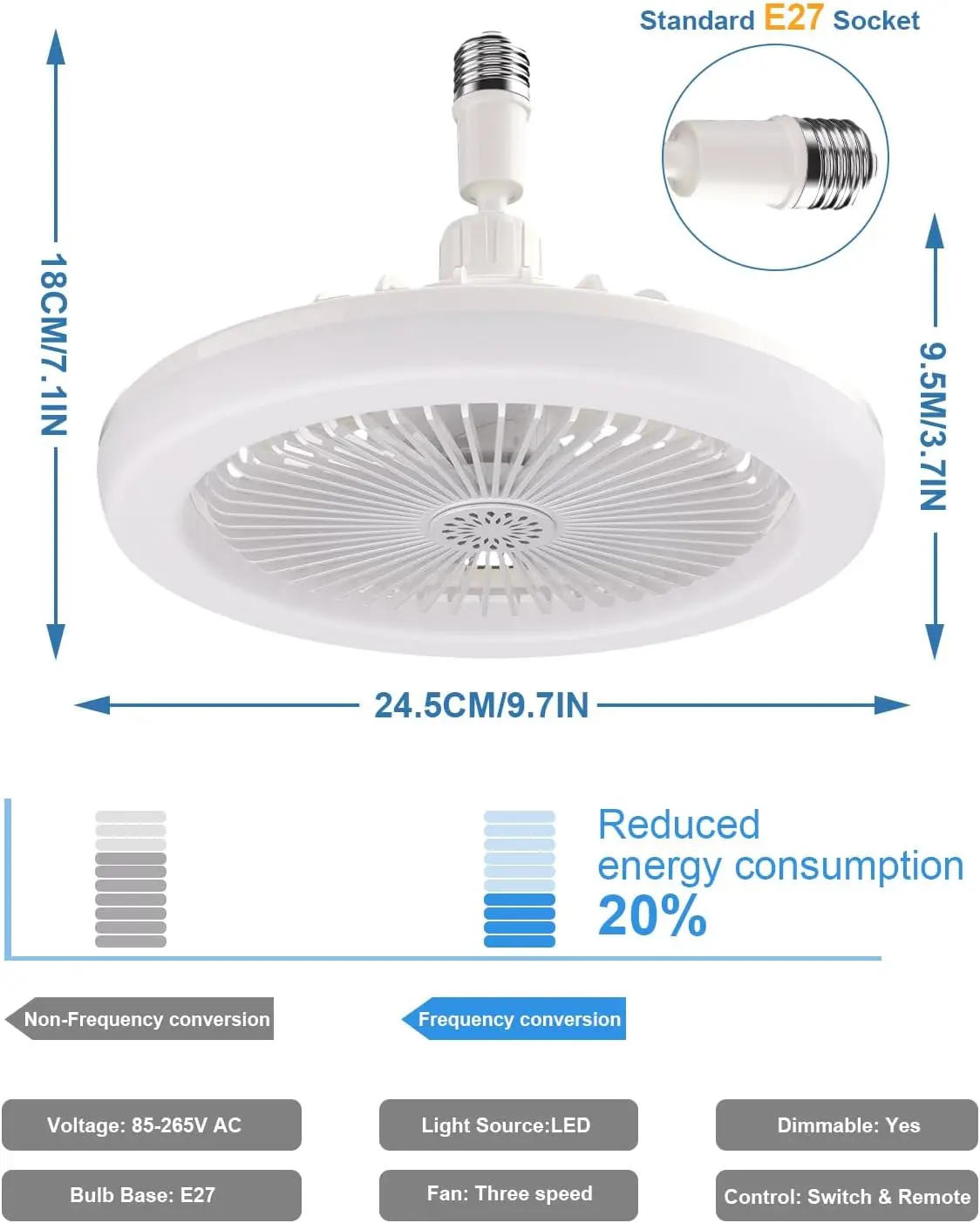 Enclosed Ceiling Fan with Light and Remote Small  Bladeless Ceiling Fans