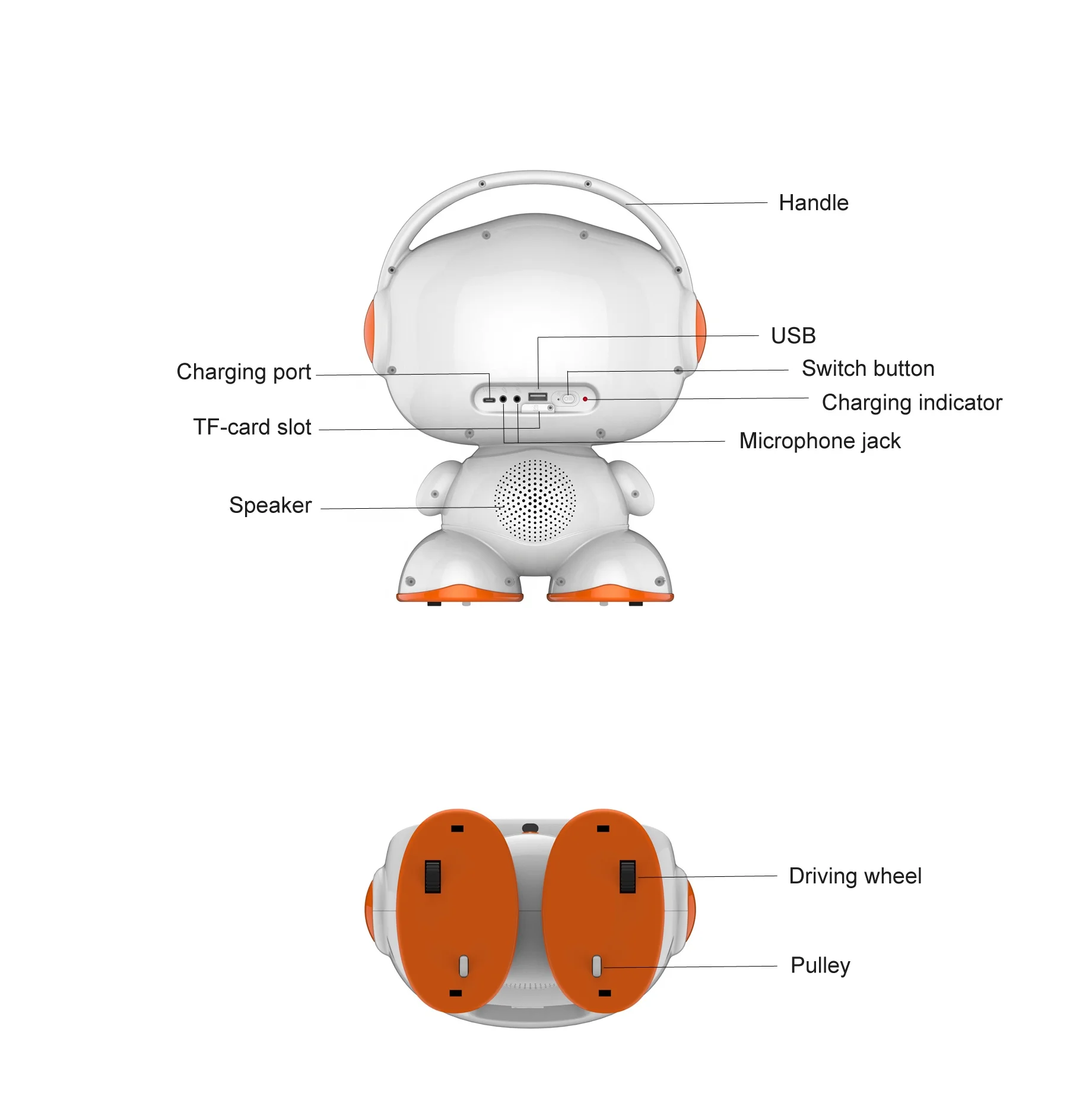 Smart Toy Dance Talking Inteligente School Children LED Party Kit 7 Inch EMO Learning AI Educational Robots