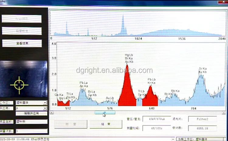Настольный портативный анализатор золотых металлов RoHS XRF