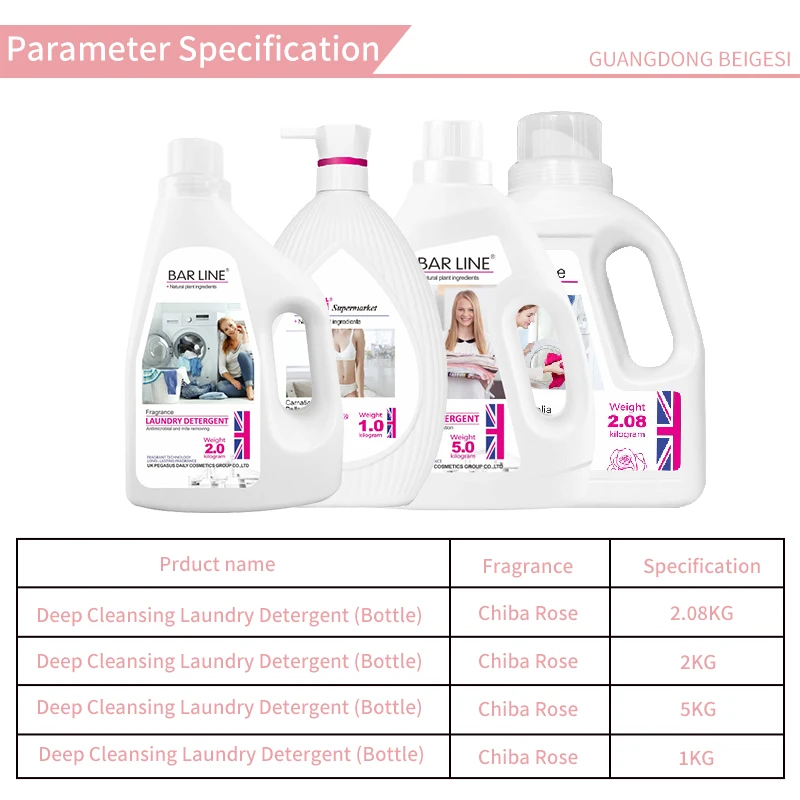 Hotsale clothing cleaning household product washing machine laundry liquid detergent