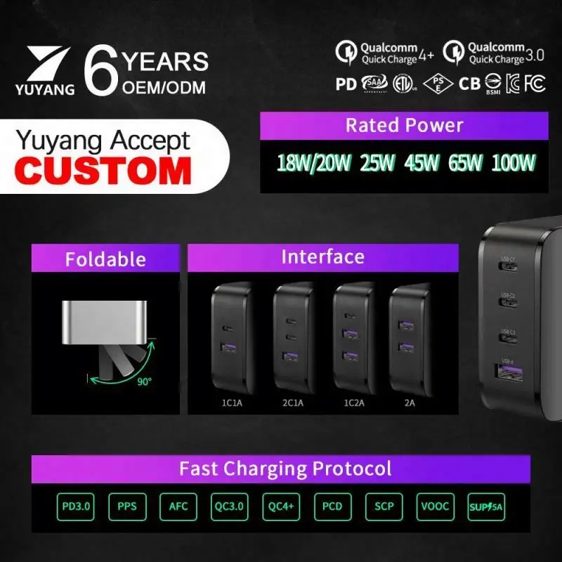 
Alibaba Website Best Selling Products 2021 PD Fast Charging Portable Mobile Phone Charger 65W 20V 3A 