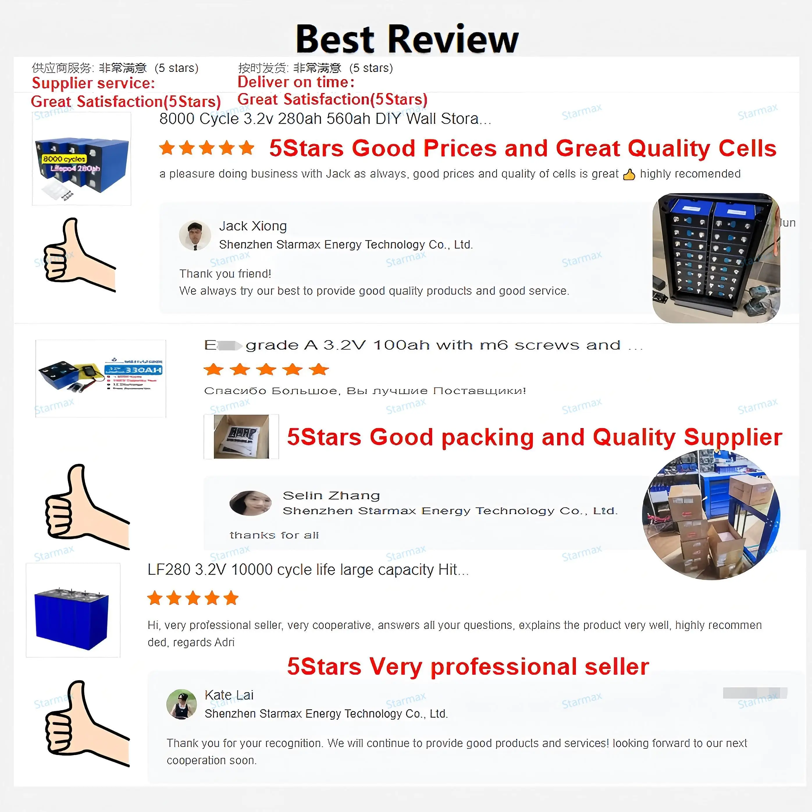 Starmax 314Ah 306Ah 280Ah 3.2V MB30 MB31 LF280K LFP Rechargeable Lithium ion Battery Prismatic LiFePO4 Battery Cell Solar Energy