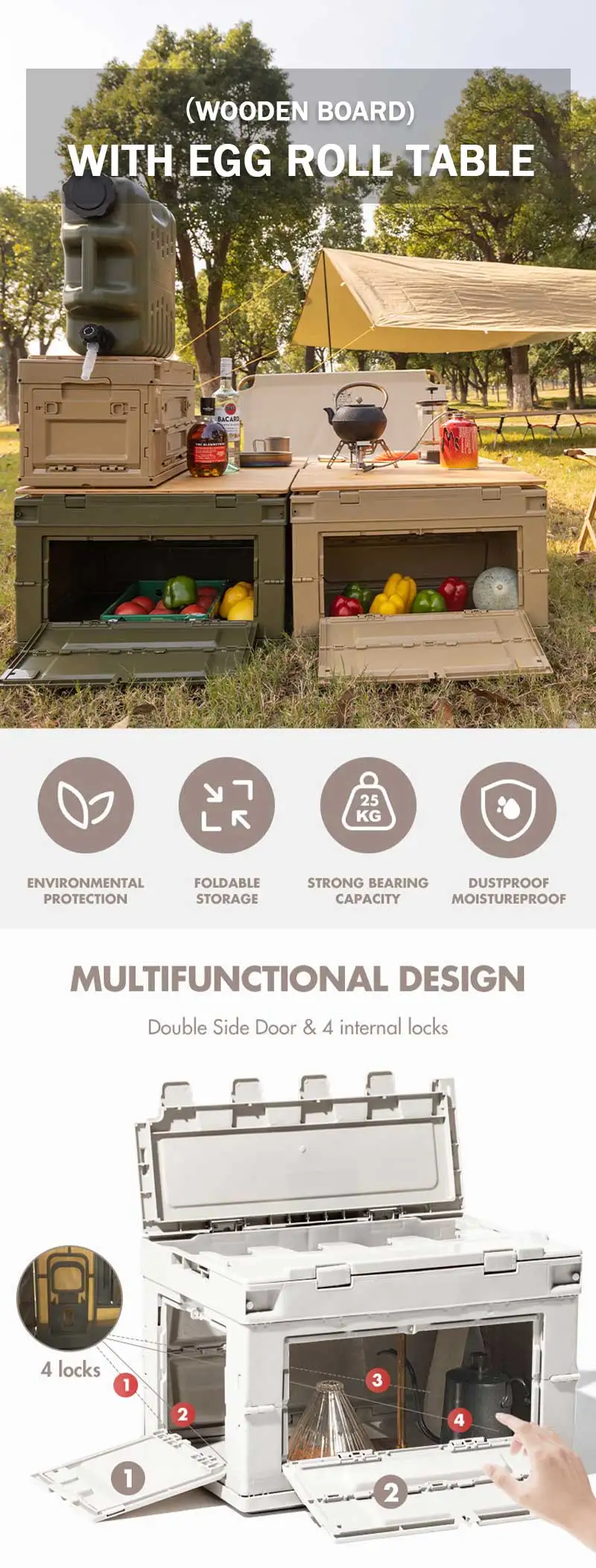collapsible box 77
