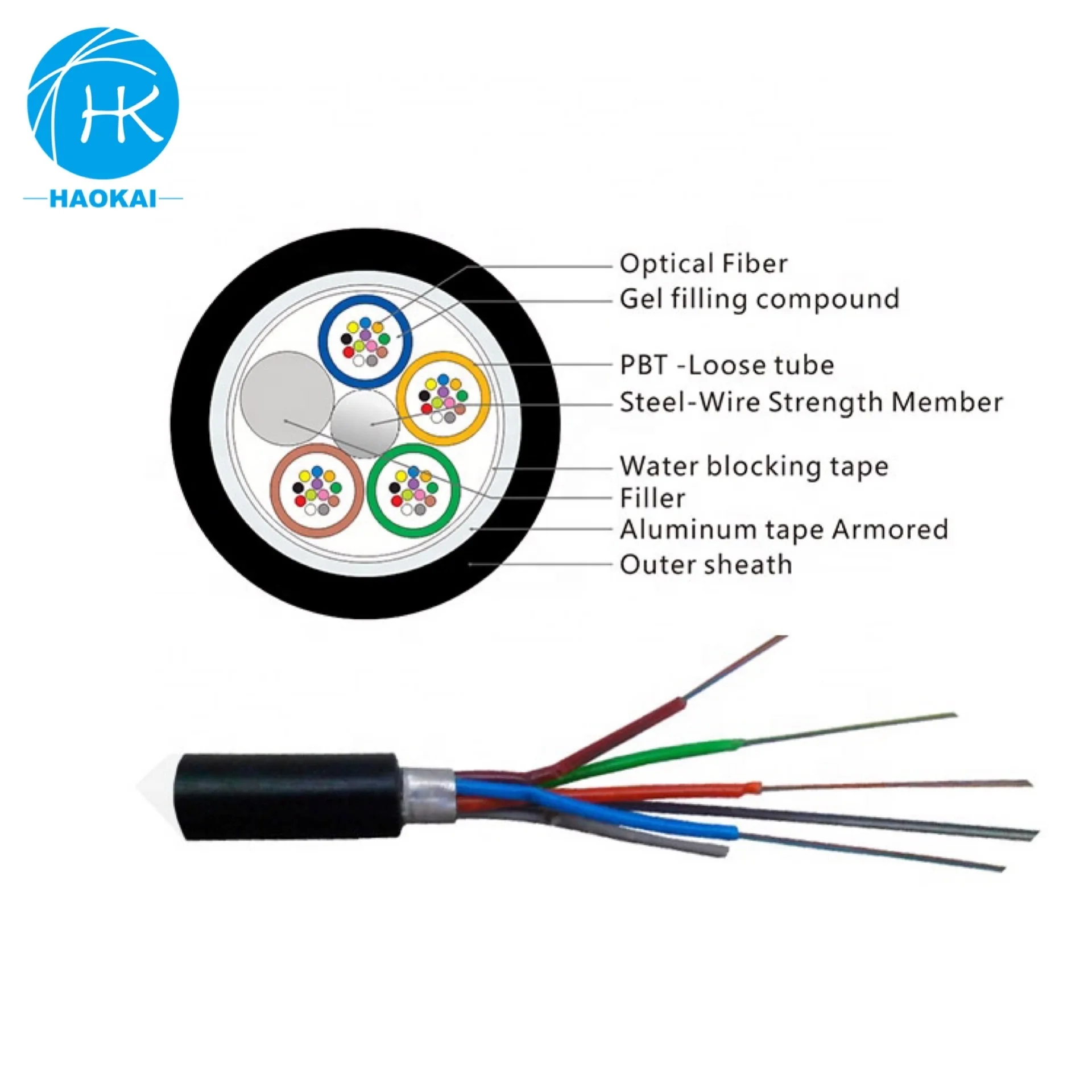overseas custom GYTS 4 8 96 core outdoor G652D Duct single mode optical fiber cable
