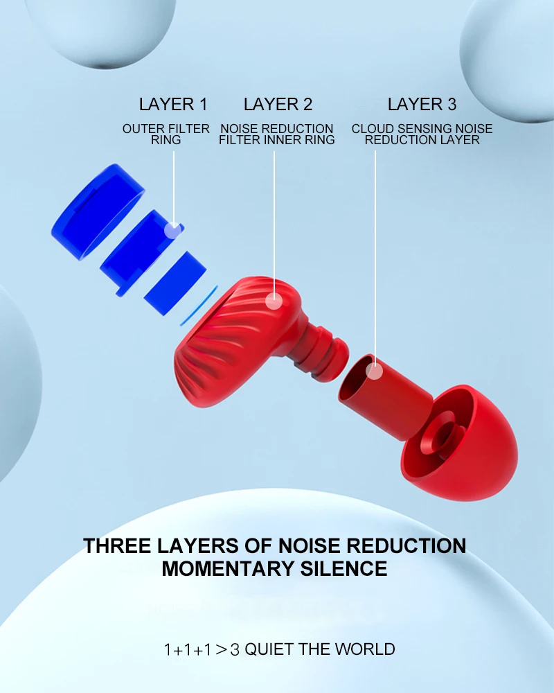 Reusable Earplugs Hearing Protection for Focus Study Work  Flexible Silicone Soft