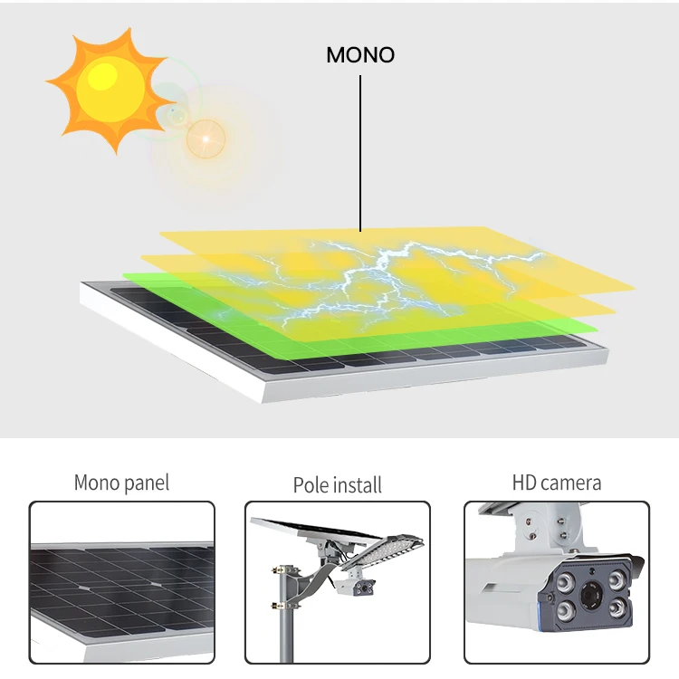 BOSUN Intelligent 4G wifi CCTV camera villa security 12V 60 watt solar led street lamp