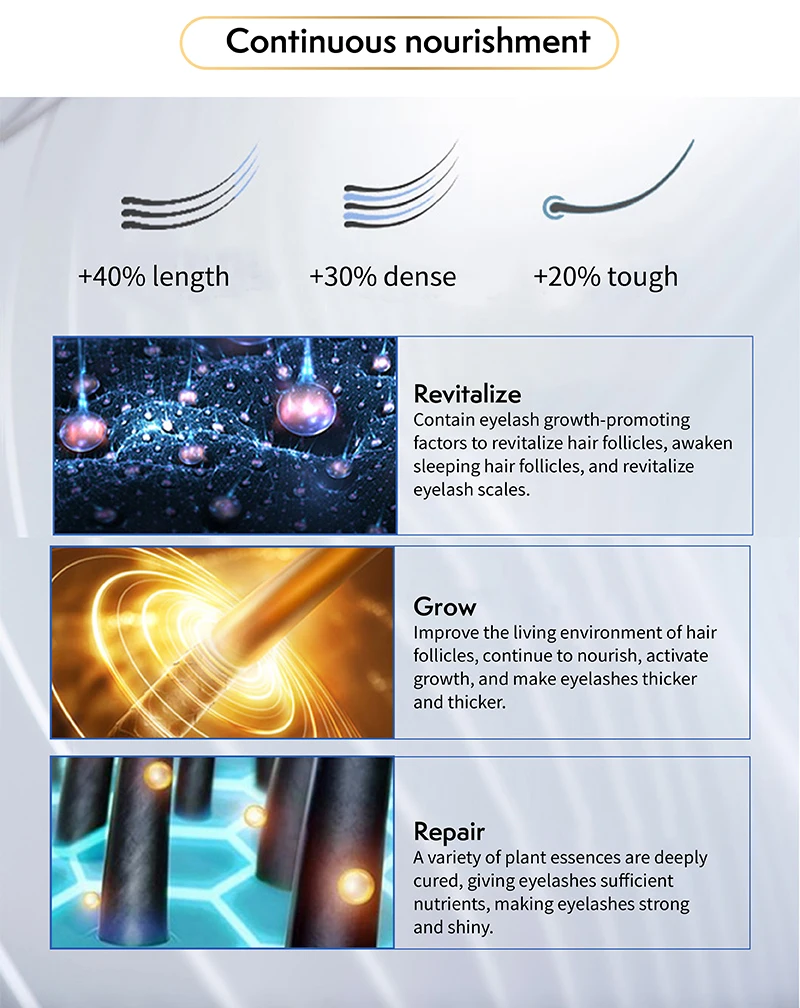 wholesale best 100% natural 2 in 1 eyelash eyebrow rapid enhancing growth enhancer serum