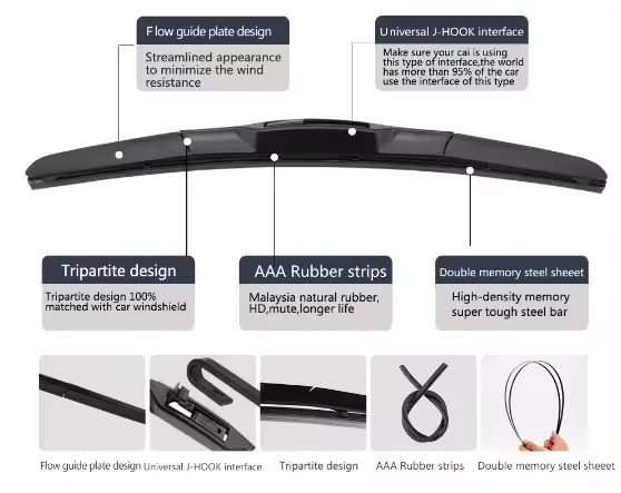 Kction Whosale Universal Wiper Blades U -Hook High Quality Natural RubberMore Suitable Hybrid Wipers