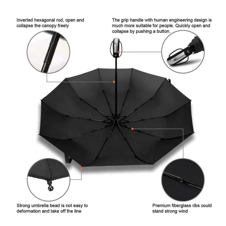  Windproof Men Black Coating 10K Parasol Wind Resistant Folding Automatic Rain