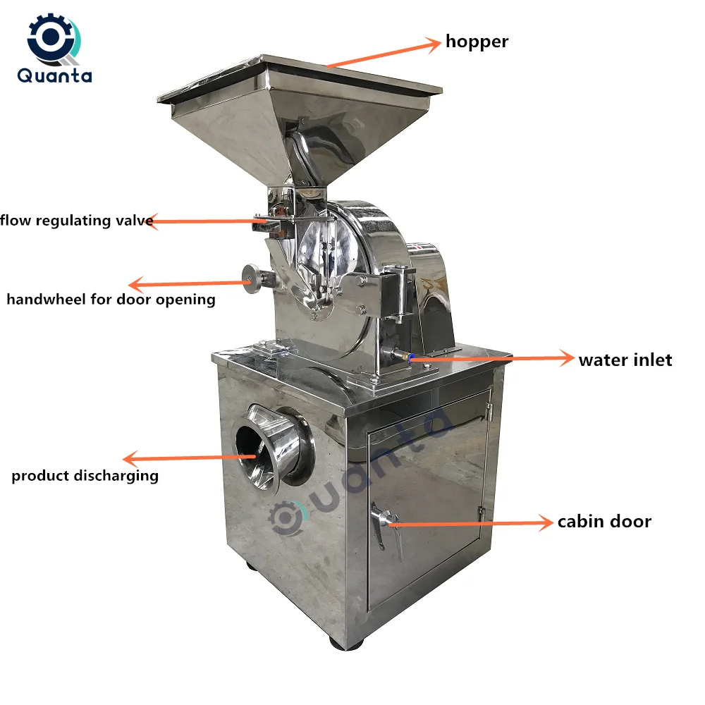 herb grinder manufacturer china,chinese herb grinder machine,industrial herb grinder